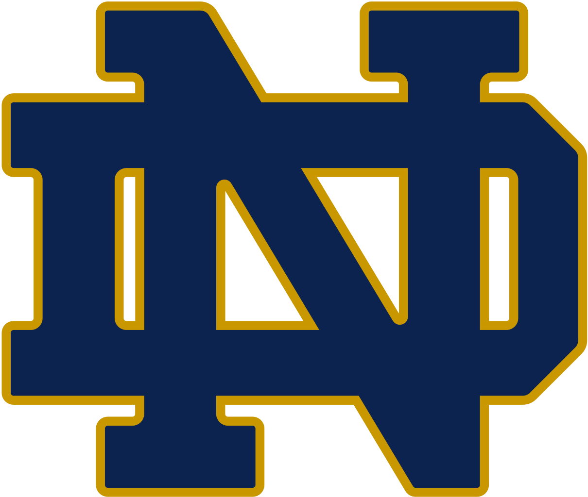 Notre Dame logo